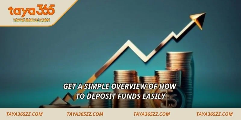 Get a simple overview of how to deposit funds easily